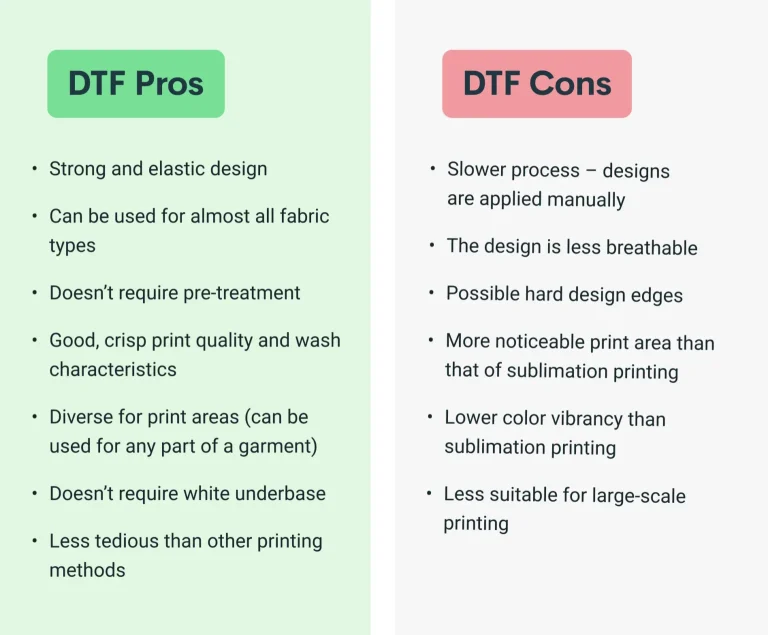 Cost-Effectiveness of DTF Printing: Is It Worth The Investment?